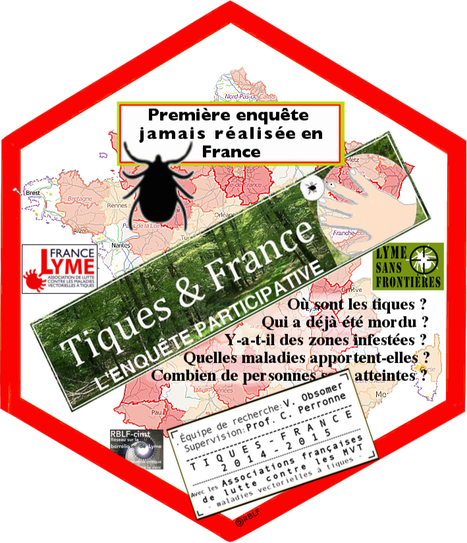 Tiques-France : l'enquête participative | Variétés entomologiques | Scoop.it