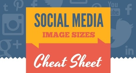 The Complete Social Media Image Size Guide: With Awesome Design Tips | Canva | Simply Social Media | Scoop.it