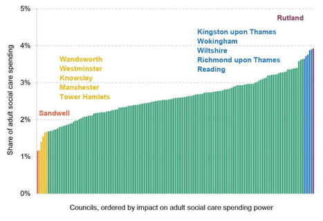 Adult social care in England: what next? | In the news: data in the UK Data Service collection across the web | Scoop.it