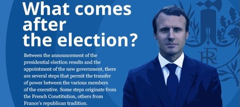 What comes after the election? | Comparative Law tips and tricks (esp. French law for non french-speaking patrons) - Legal translation tools | Scoop.it