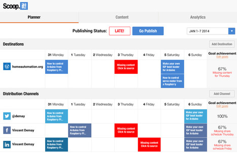 Why You Need A Smart Content Calendar To Market Your Business | Content marketing automation | Scoop.it
