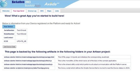 9 Connected Hacks that Rocked the Mobile App Space in 2013 | Axeda Developer Connection | Arduino Geeks | Scoop.it