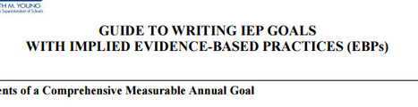 GUIDE TO WRITING IEP GOALS WITH IMPLIED EVIDENCE-BASED PRACTICES (EBPs) | SEL, Common Core & Goals | Scoop.it