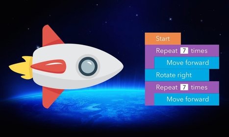 Coding with Paper: FREE Printable Space Game for Students | Education 2.0 & 3.0 | Scoop.it