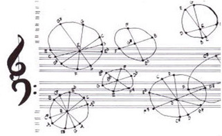 18 mars, Lyon, Le Discours sur rien, de John Cage | Muzibao | Scoop.it