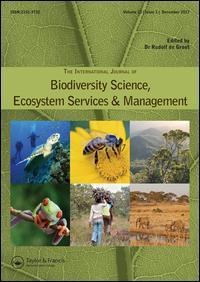 Assessment of changes in ecosystem service delivery – a historical perspective on catchment landscapes | Biodiversité | Scoop.it