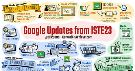 Control Alt Achieve: 16 Super Google Updates from ISTE23 | Into the Driver's Seat | Scoop.it