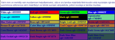 HTML-OPAS/VÄRIKOODIT | 1Uutiset - Lukemisen tähden | Scoop.it