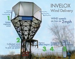 Sheerwind : une nouvelle technologie d'éolienne à entonnoir à l'essai | Développement Durable, RSE et Energies | Scoop.it