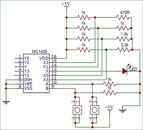 What is Multiplexer, How it works & Multiplexer Circuit | tecno4 | Scoop.it