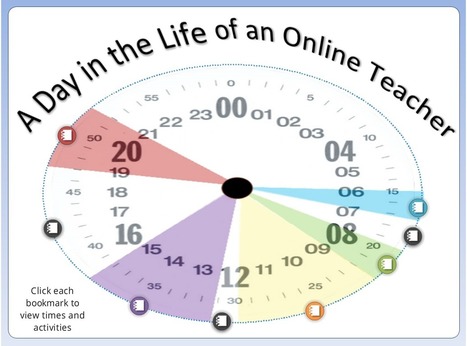 A Day in the Life of an Online Teacher - e-Learning Feeds | Soup for thought | Scoop.it
