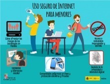 CREA TU CARTEL : USO RESPONSABLE DE INTERNET | Las TIC en el aula de ELE | Scoop.it