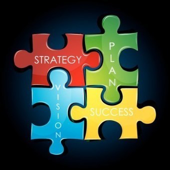 The Small Business Corner: One-Page Business Strategy Plan | e-commerce & social media | Scoop.it
