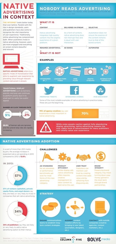 Will 2013 be the year of native advertising? [infographic] | Future Of Advertising | Scoop.it