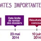 Concours Memo Risks : concours lié à l'éducation aux risques naturels | Risques naturels et technologiques infos | Scoop.it