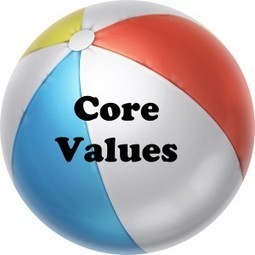#HR #RRHH A Quick Values a Survey To Determine Your Core Values | #HR #RRHH Making love and making personal #branding #leadership | Scoop.it