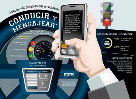 Conduciendo no uses el móvil #infografia #infographic | Las TIC y la Educación | Scoop.it