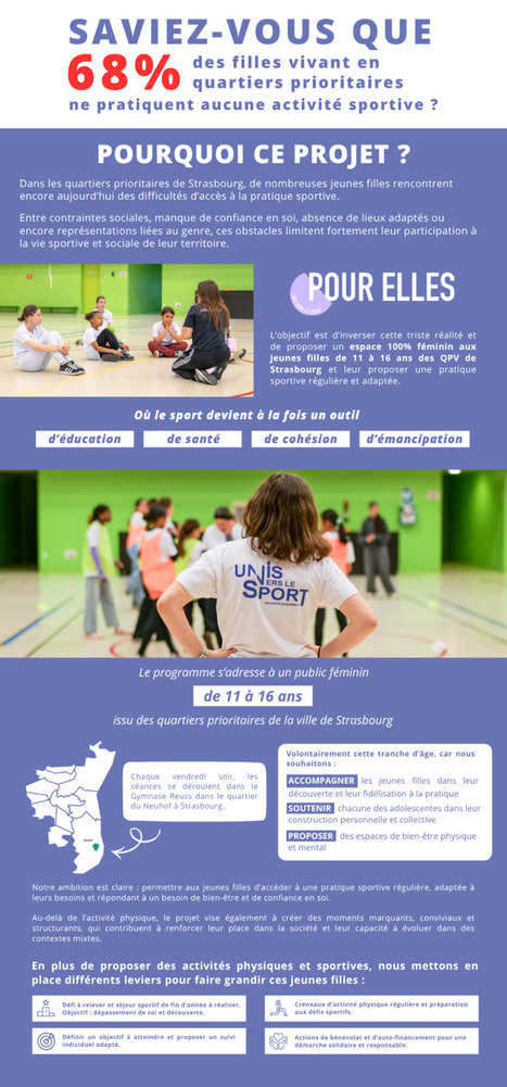 GRANDIR AVEC ET POUR ELLES | Okot&eacute; Alsace - Activateur de projets engag&eacute;s | 2 - Appel &agrave; projets - &agrave; contributions | Scoop.it