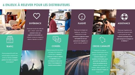 Le phygital, l'avenir du commerce : objectifs, d&eacute;fis, outils et exemples | Digital Marketing | Scoop.it