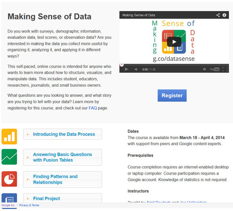 Making Sense of Data - Course | Time to Learn | Scoop.it