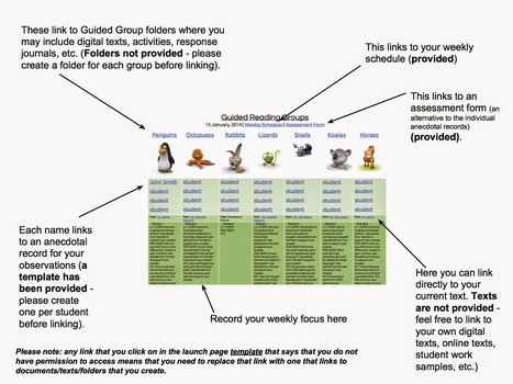 Going Google in Guided Reading | iGeneration - 21st Century Education (Pedagogy & Digital Innovation) | Scoop.it