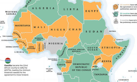 Visualizing Africa's Free Trade Ambitions | IELTS, ESP, EAP and CALL | Scoop.it