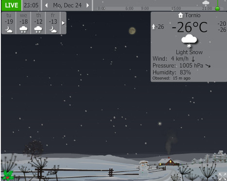 S&auml;&auml;widget | 1Uutiset - Lukemisen t&auml;hden | Scoop.it