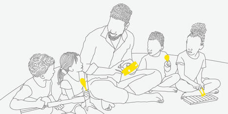Interest in using transitional kindergarten is linked with California parents&rsquo; awareness of the program &ndash; RAPID Survey | Early Childhood Leadership Resources | Scoop.it