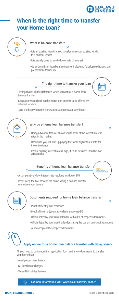 Trending Startups Being Backed By Sme Loan Providers Scoopit