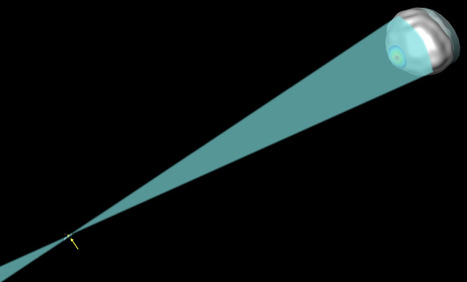 Haces de iones para desviar asteroides peligrosos | Universo y Física Cuántica | Scoop.it