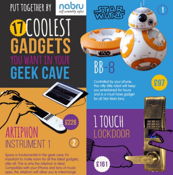 Infographic - 17 Coolest Gadgets You Want in Your Geek Cave | Nerdy Needs | Scoop.it