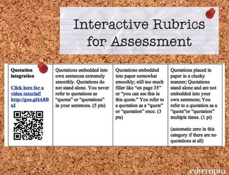 Interactive Rubrics as Assessment for Learning | E-Learning-Inclusivo (Mashup) | Scoop.it