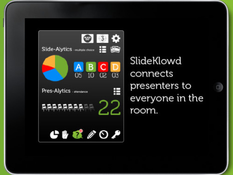 SlideKlowd - create real-time interaction with students | Didactics and Technology in Education | Scoop.it