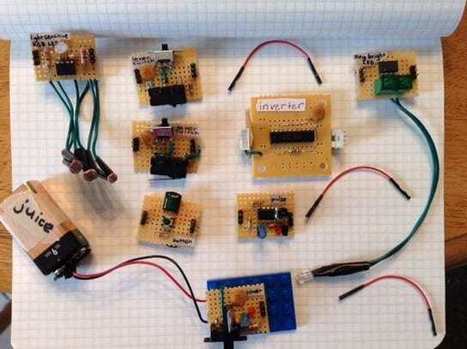 LittleBits: tu propio kit electrónico básico para educación | tecno4 | Scoop.it