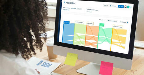 A Guide to User Behavior Analytics (UBA): How to Track & Analyze - Amplitude | The PLG Alert | Scoop.it