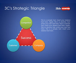 Download free Strategy PowerPoint Templates and Backgrounds for Presentations SlideHunter.com | Free Business PowerPoint Templates | Scoop.it