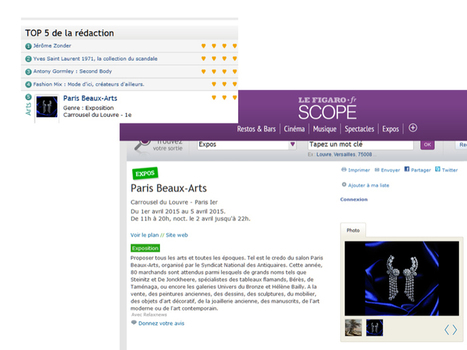 Le Figaroscope / 3 Avril 2015 | Paris Beaux-Arts | Scoop.it