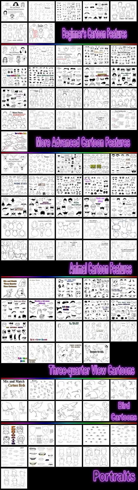 Printable Sheets for Drawing Cartoon Features | Drawing References and Resources | Scoop.it