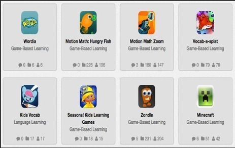 Excellent Educational Games for Students | TIC & Educación | Scoop.it