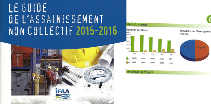 Guide assainissement non collectif 2015-2016 | Actualités, Communiqués Presse, Nouveautés, Infos... | Scoop.it