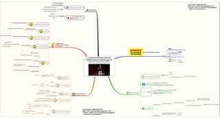 Carte de lecture de 5 façons pour mieux écouter, par Julian Treasure | P O C: Présentation Originale des Connaissances | Scoop.it