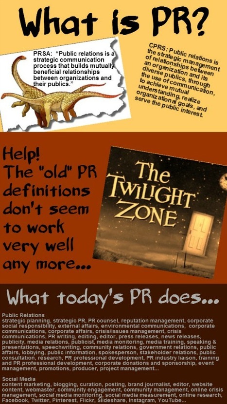 Definition of PR? Don't Fence Me In | World's Best Infographics | Scoop.it