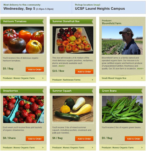 Farmigo shuts down its online farmer&rsquo;s&nbsp;market | INNOVATIONS | Scoop.it