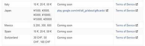 Google Confirms Play Gift Cards In Austria, Adds Italy, Mexico, And Switzerland To The List | Android Discussions | Scoop.it
