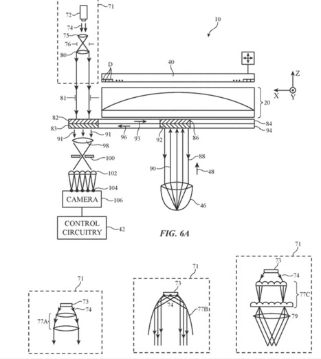 HEAD-MOUNTED-DISPLAY system&nbsp; for vision correction by tunable liquid crystal lenses -&nbsp;APPLE Inc. | HMD hot spot | Scoop.it