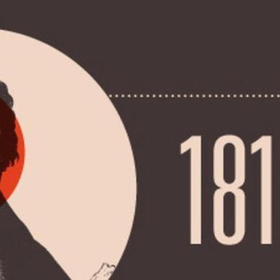 A History of Western Typefaces | Mashable | World's Best Infographics | Scoop.it