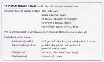 sanaluokat' in 1Uutiset - Suomi ja maailma 