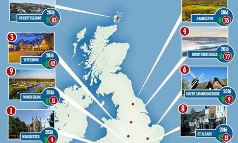 REVEALED: The 50 best places to live in the UK? | In the news: data in the UK Data Service collection across the web | Scoop.it