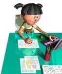 "Cómo estudiar" | Recursos para la orientación educativa | Scoop.it