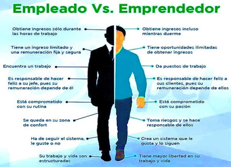 Laura Rosillo: #Babyboomers consumidores y propietarios: La aut&eacute;ntica brecha digital | Econom&iacute;a | Scoop.it